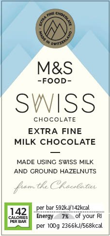 Swiss Milk Chocolate