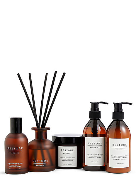 Restore Hand Wash 250ml