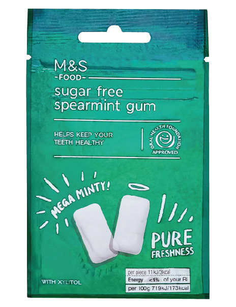 Sugar Free Spearmint Gum
