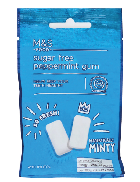 Sugar Free Peppermint Gum