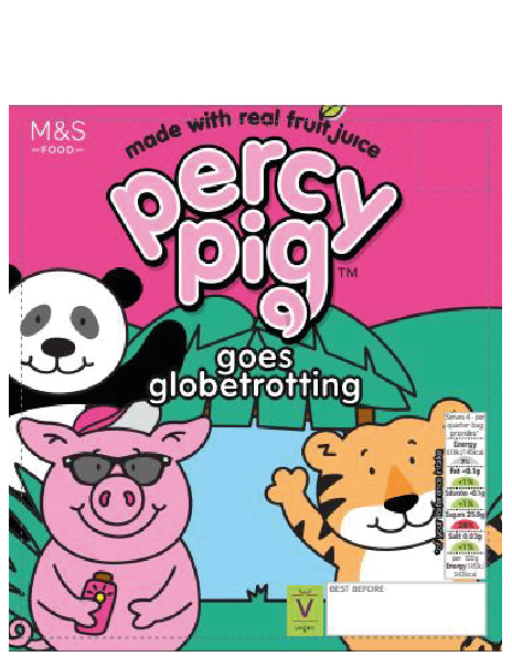 Globetrotting Percy Sweets