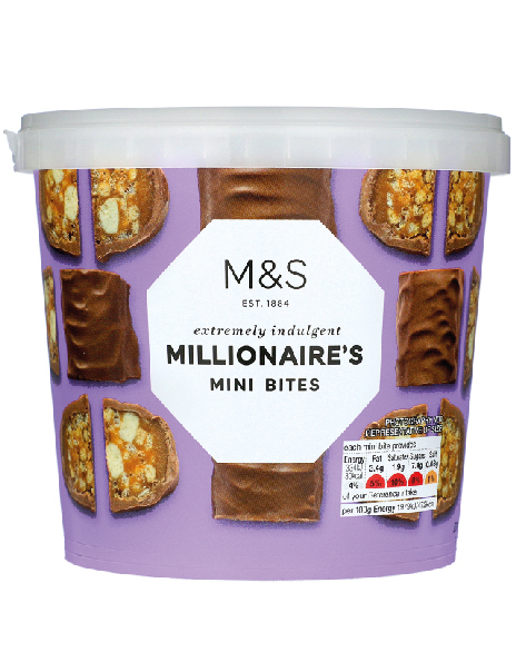  Millionaire Mini Bites 