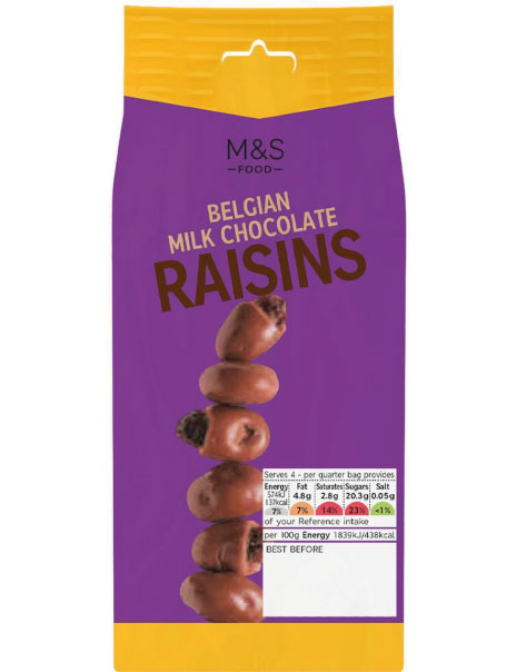 Belgian Milk Chocolate Raisins Belgian Milk Chocolate Raisins