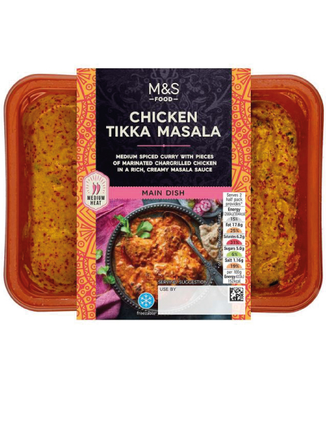 Chicken Tikka Masala