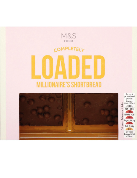  Salted Caramel Millionaire’s Shortbread 