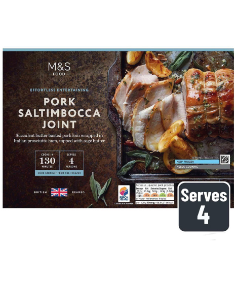 Pork Saltimbocca Joint