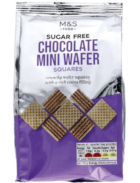 Sugar Free Chocolate Wafer Squares