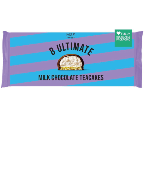 8 Ultimate Milk Chocolate Teacakes