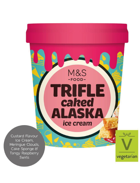 Trifle Caked Alaska Ice Cream