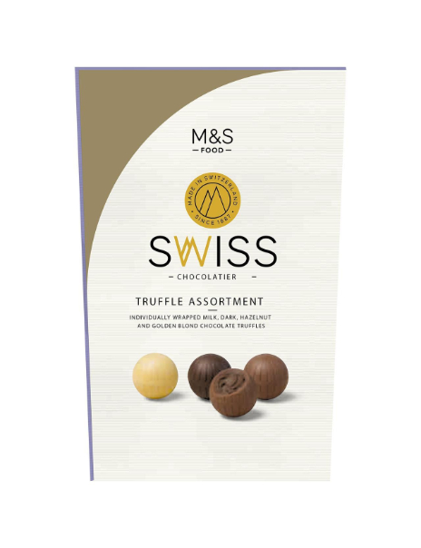 Swiss Chocolate Truffle Assortment