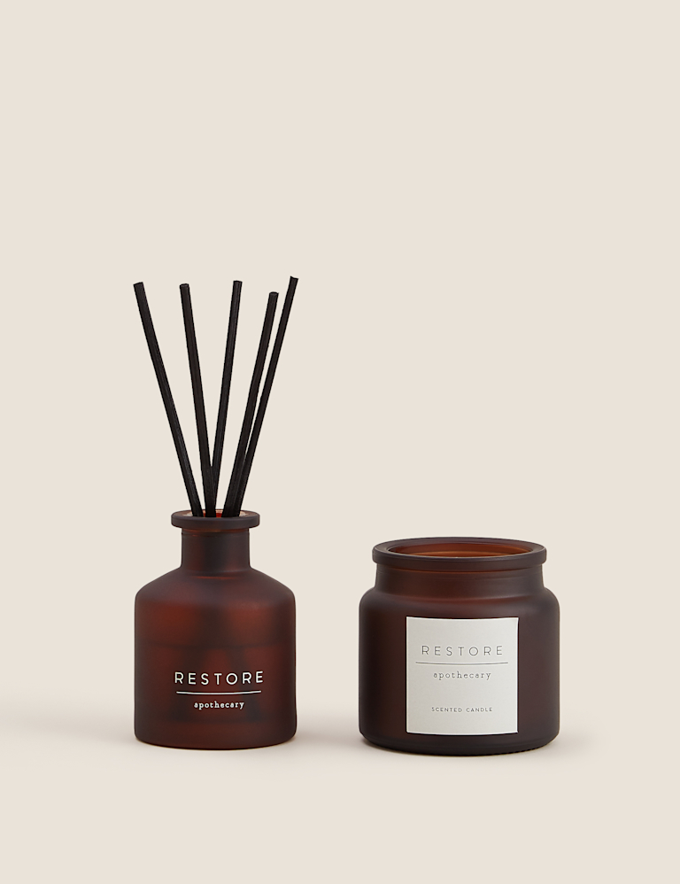 Restore Mini Scenting Set