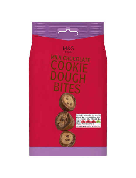 Milk Chocolate Cookie Dough Bites