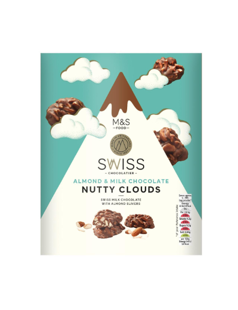 Swiss Almond & Milk Chocolate Nutty Clouds