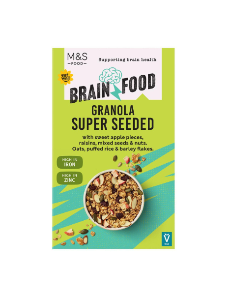 Brain Health Granola