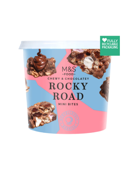 Rocky Road Mini Bites