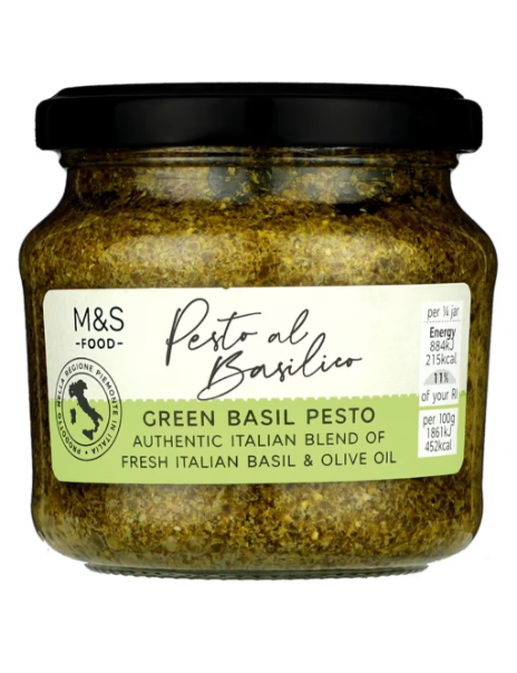 Green Pesto
