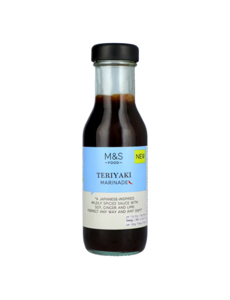 Teriyaki Dip Sauce Marinade