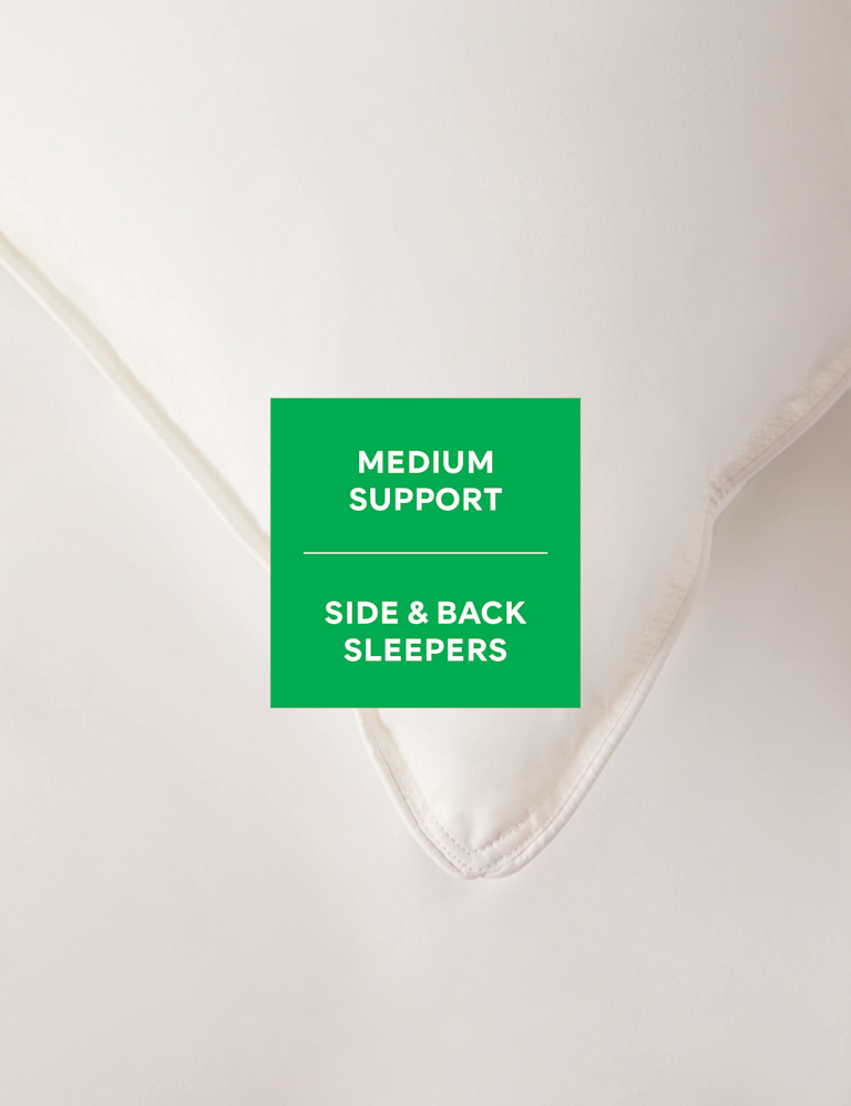 2pk Supremely Washable Medium Pillows