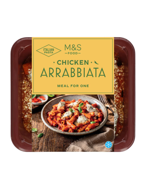 Chicken Arrabbiata