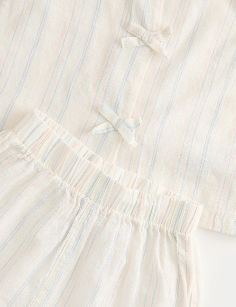 Cotton Rich Striped Top & Bottom Outfit (0 Months-5 Years)